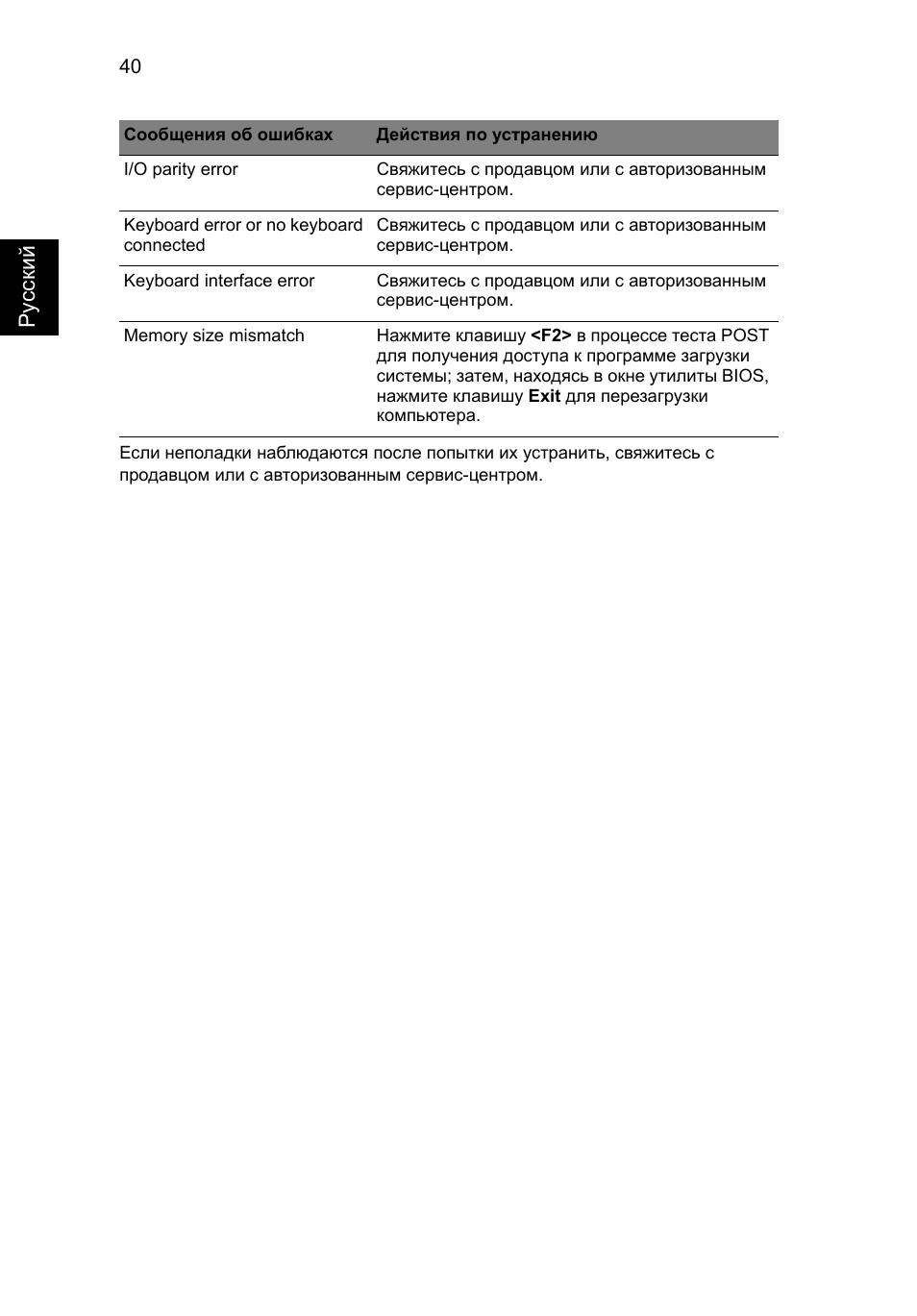 Acer Aspire One AO522 User Manual | Page 752 / 1810