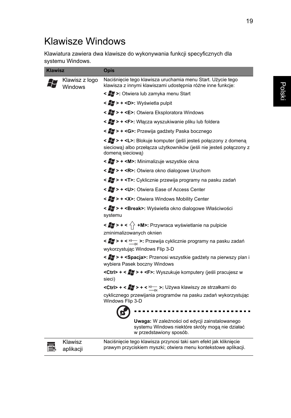 Klawisze windows, Polski | Acer Aspire One AO522 User Manual | Page 797 / 1810