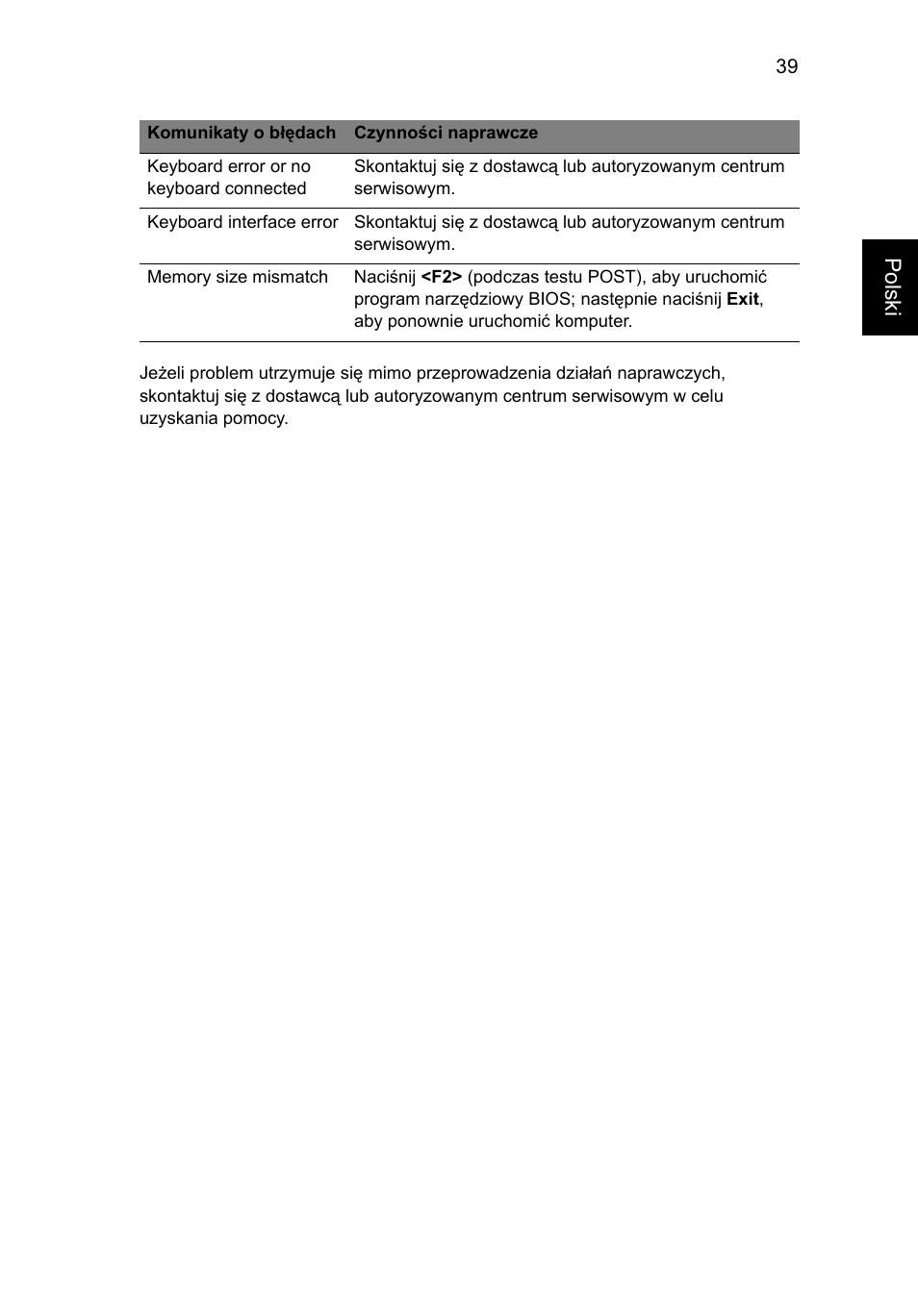 Acer Aspire One AO522 User Manual | Page 817 / 1810
