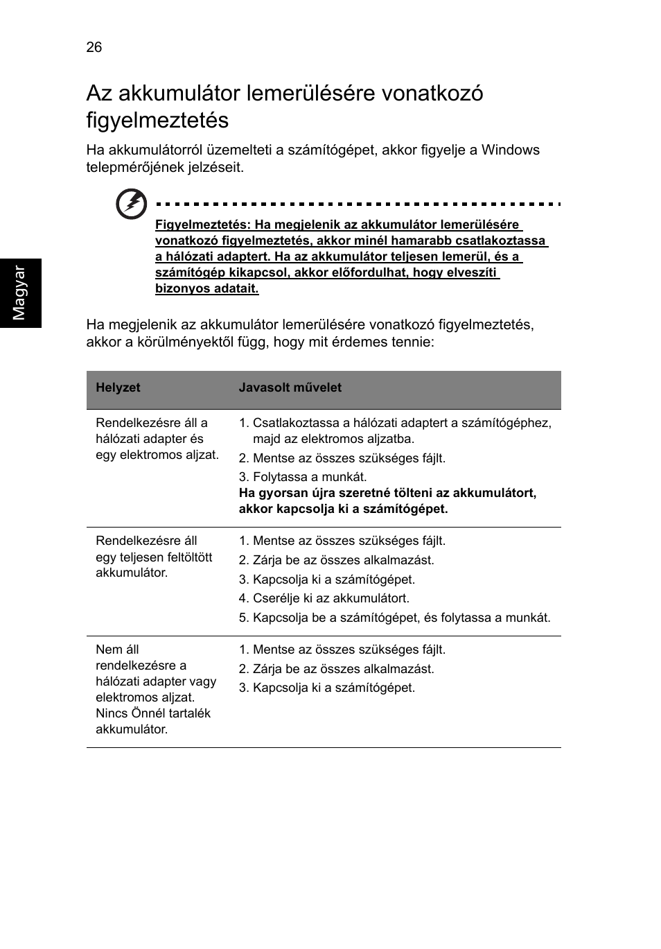 Acer Aspire One AO522 User Manual | Page 870 / 1810