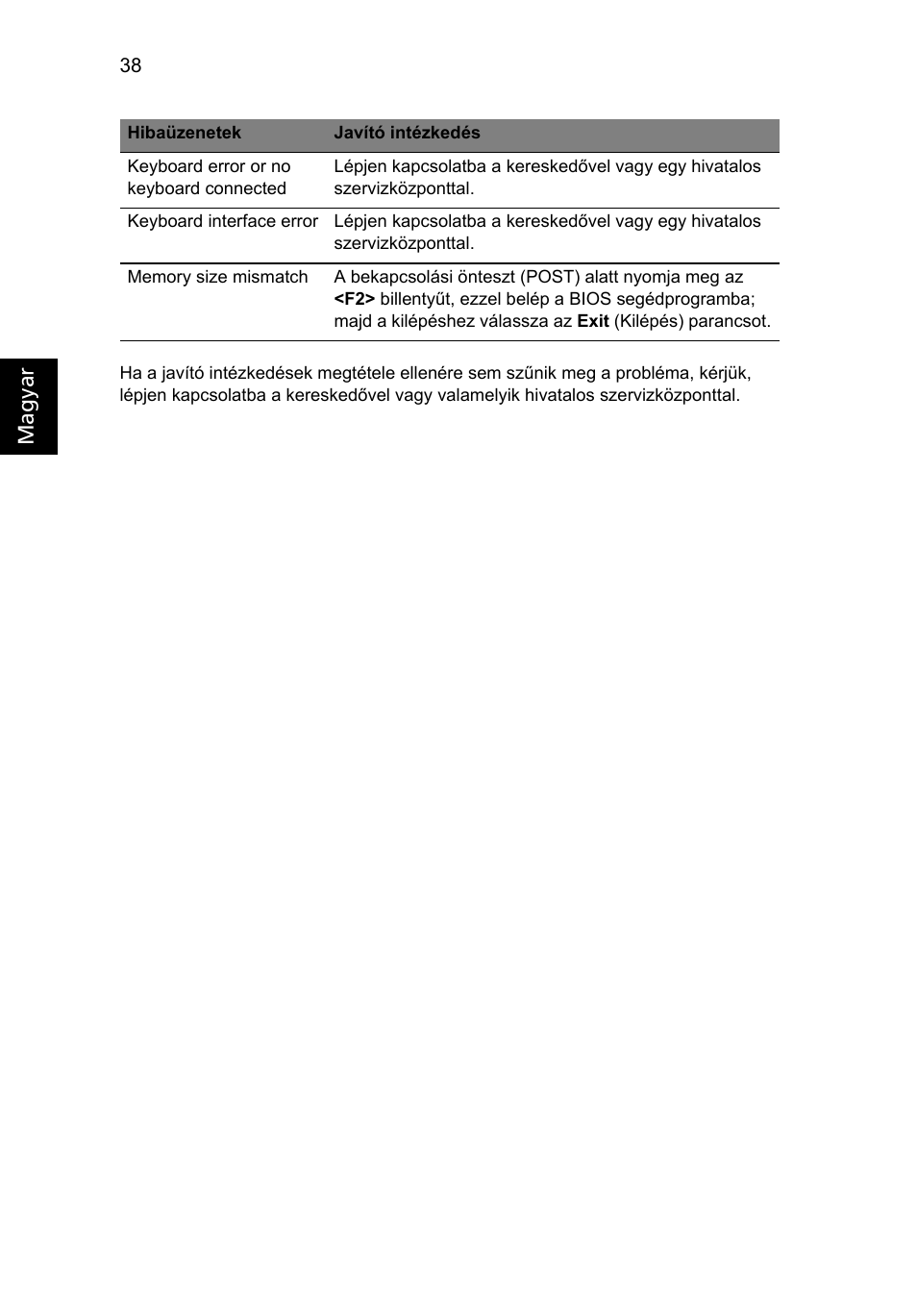 Magyar | Acer Aspire One AO522 User Manual | Page 882 / 1810