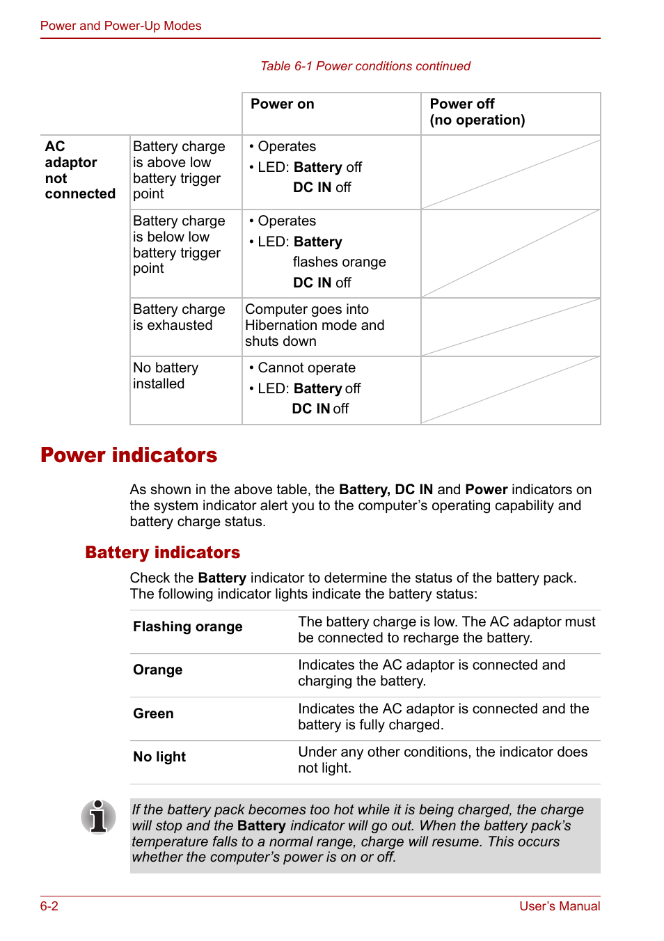 Power indicators, Power indicators -2, Battery indicators | Toshiba Libretto U100 User Manual | Page 124 / 250