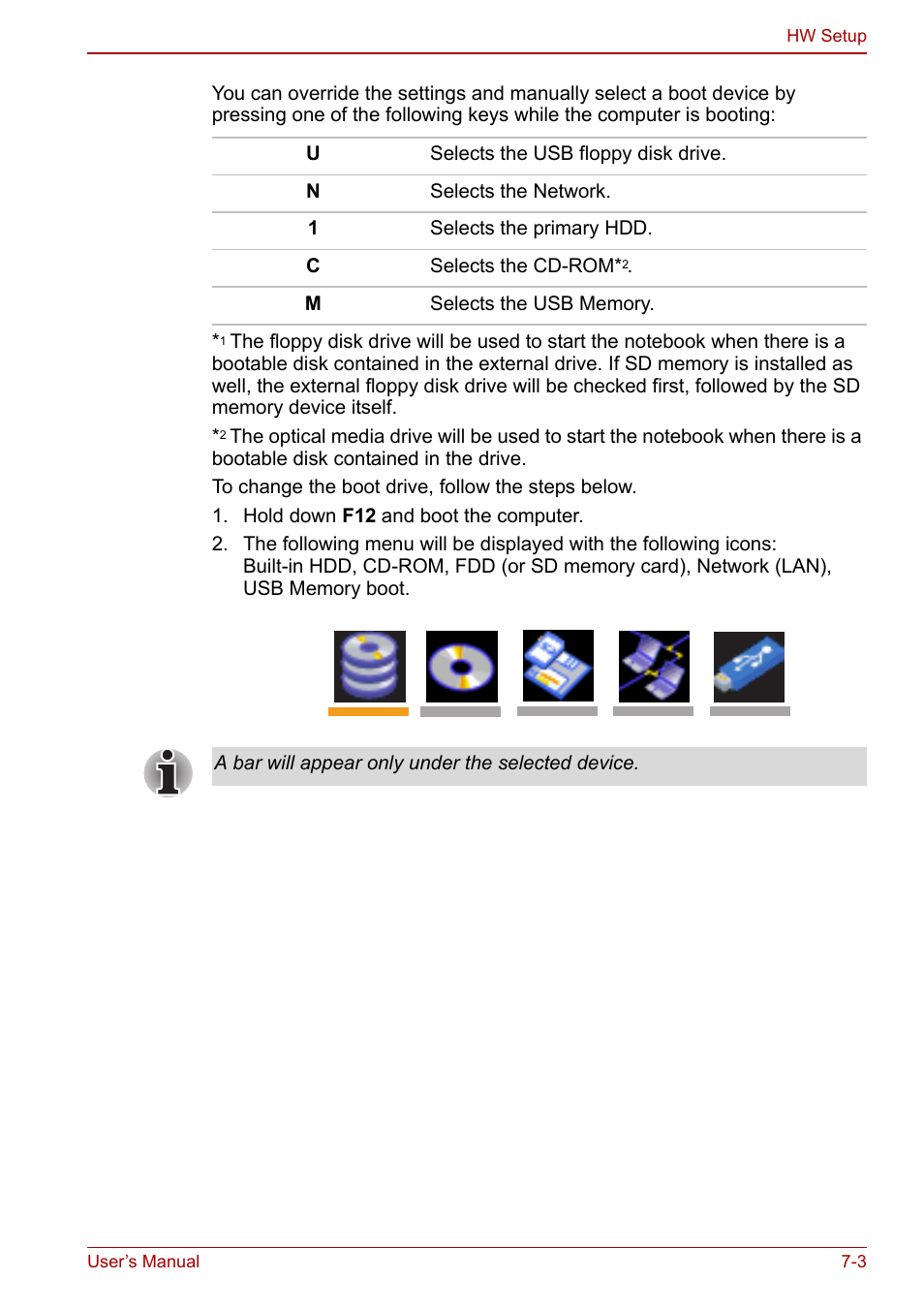 Toshiba Libretto U100 User Manual | Page 143 / 250