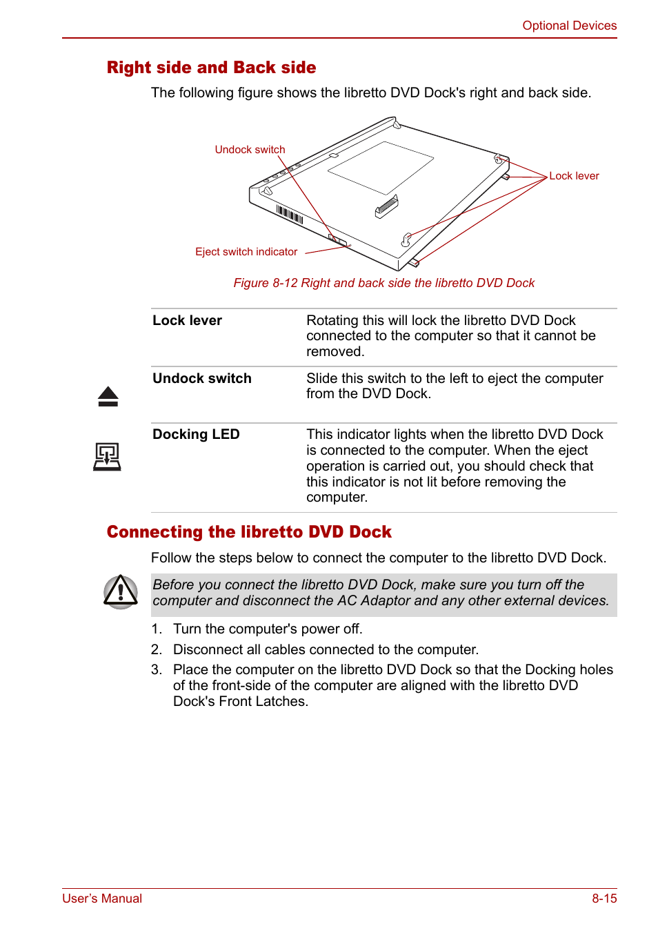 Right side and back side, Connecting the libretto dvd dock | Toshiba Libretto U100 User Manual | Page 163 / 250