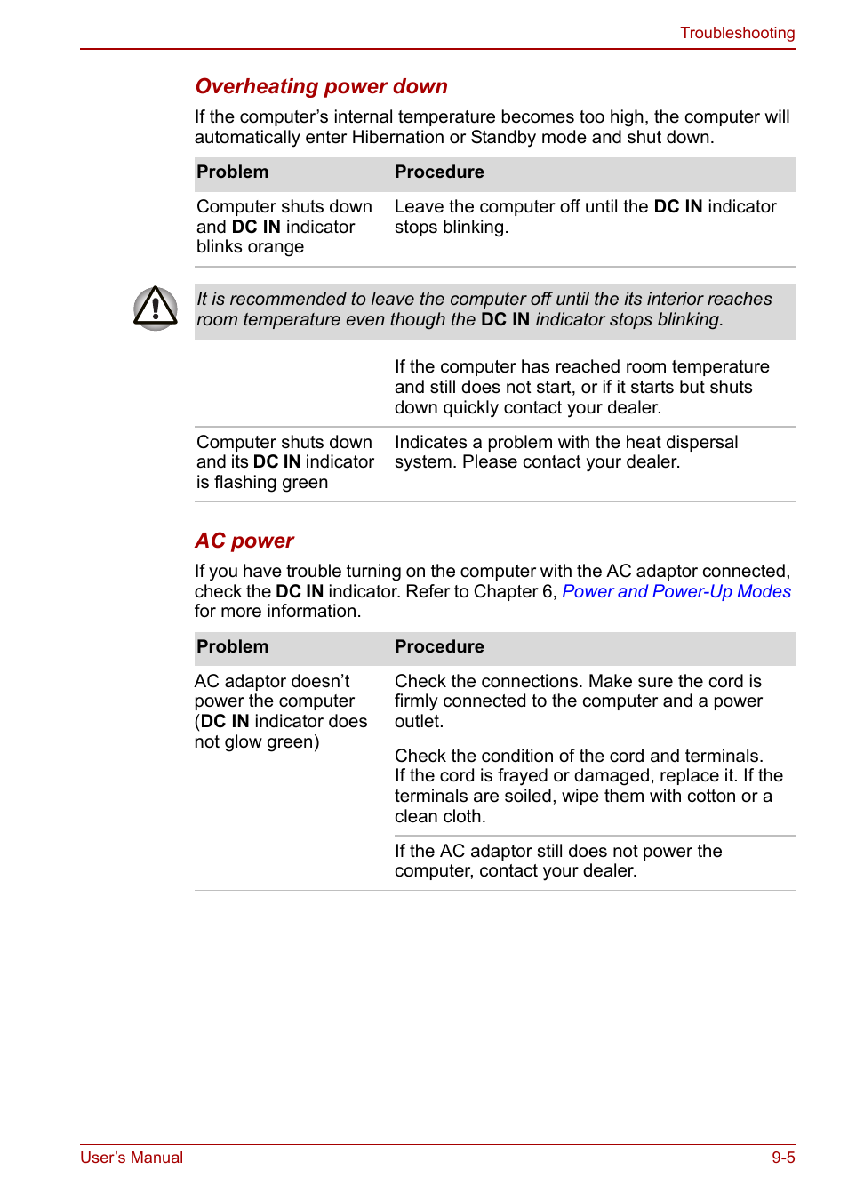 Toshiba Libretto U100 User Manual | Page 171 / 250