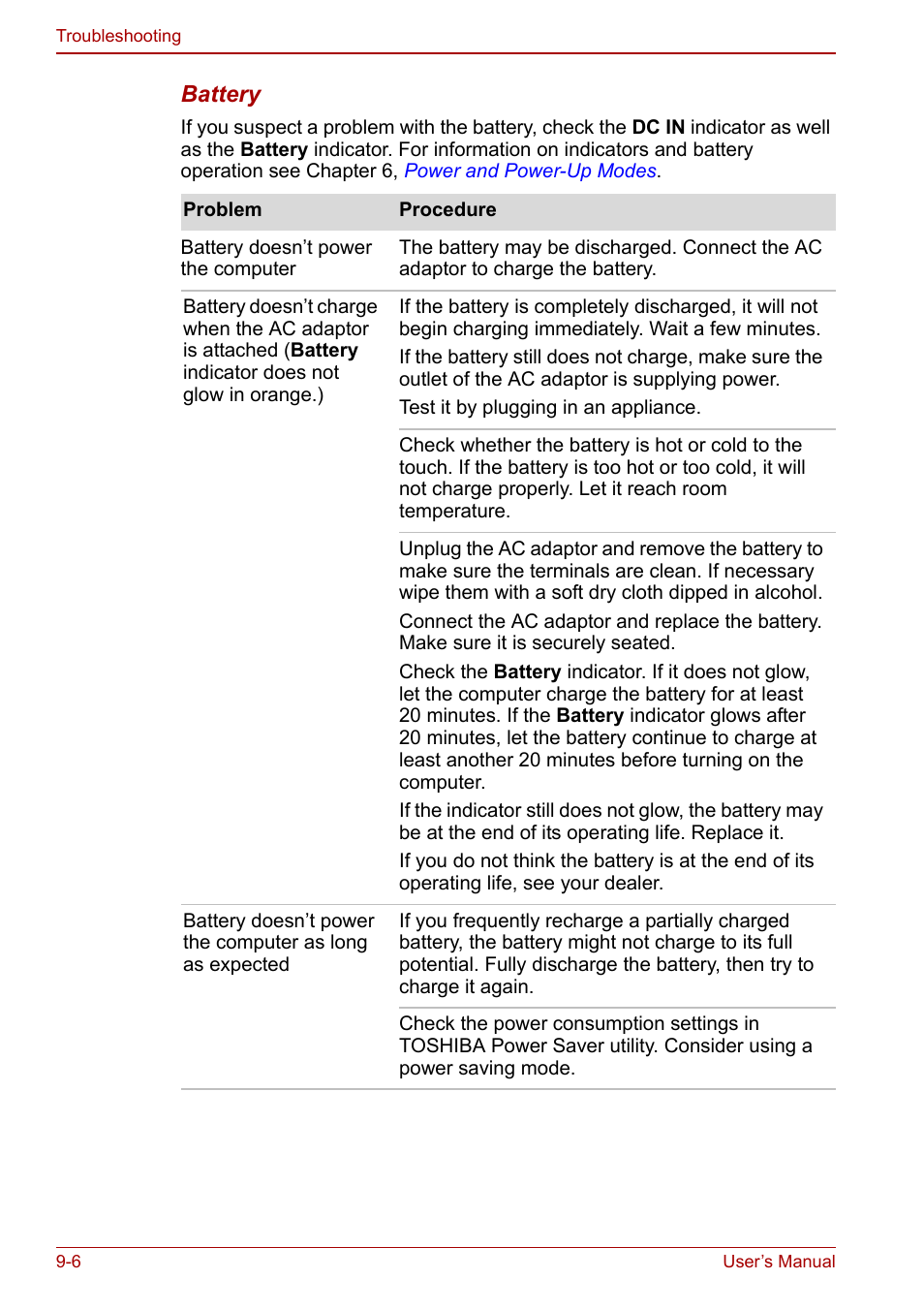 Toshiba Libretto U100 User Manual | Page 172 / 250