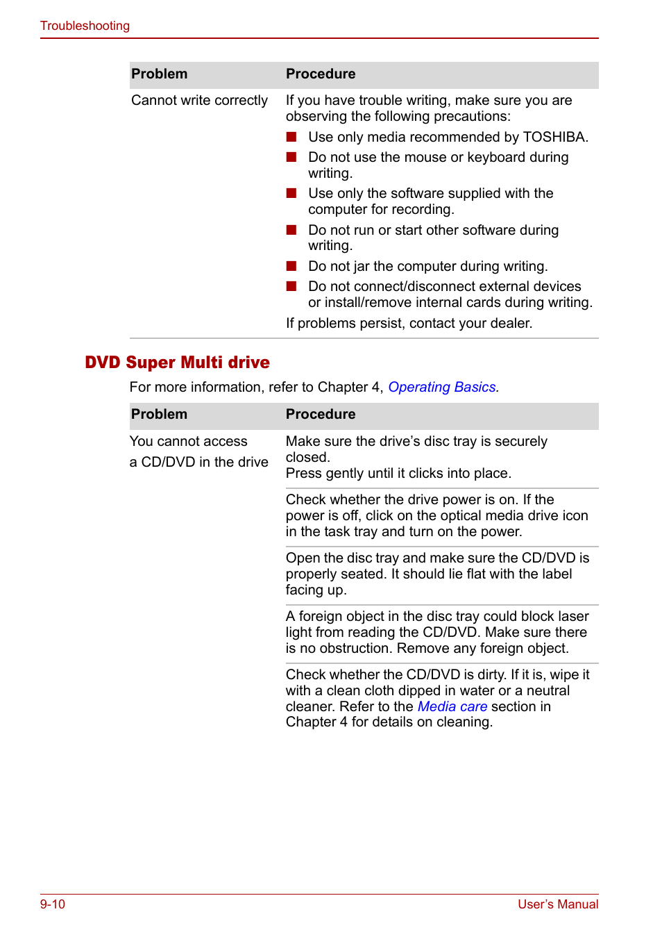 Dvd super multi drive | Toshiba Libretto U100 User Manual | Page 176 / 250