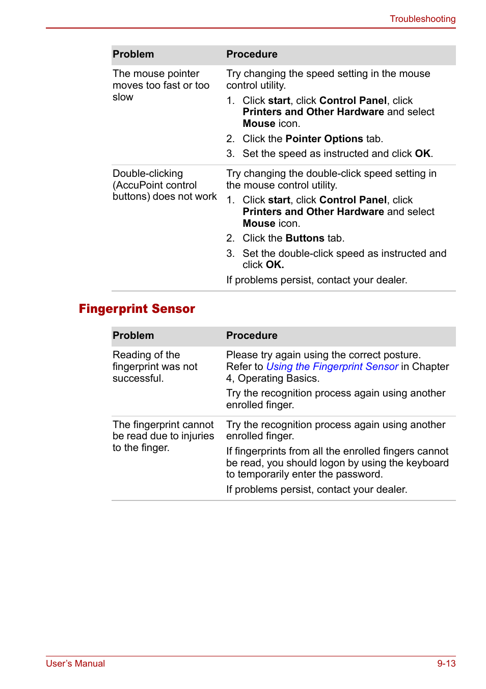 Fingerprint sensor | Toshiba Libretto U100 User Manual | Page 179 / 250