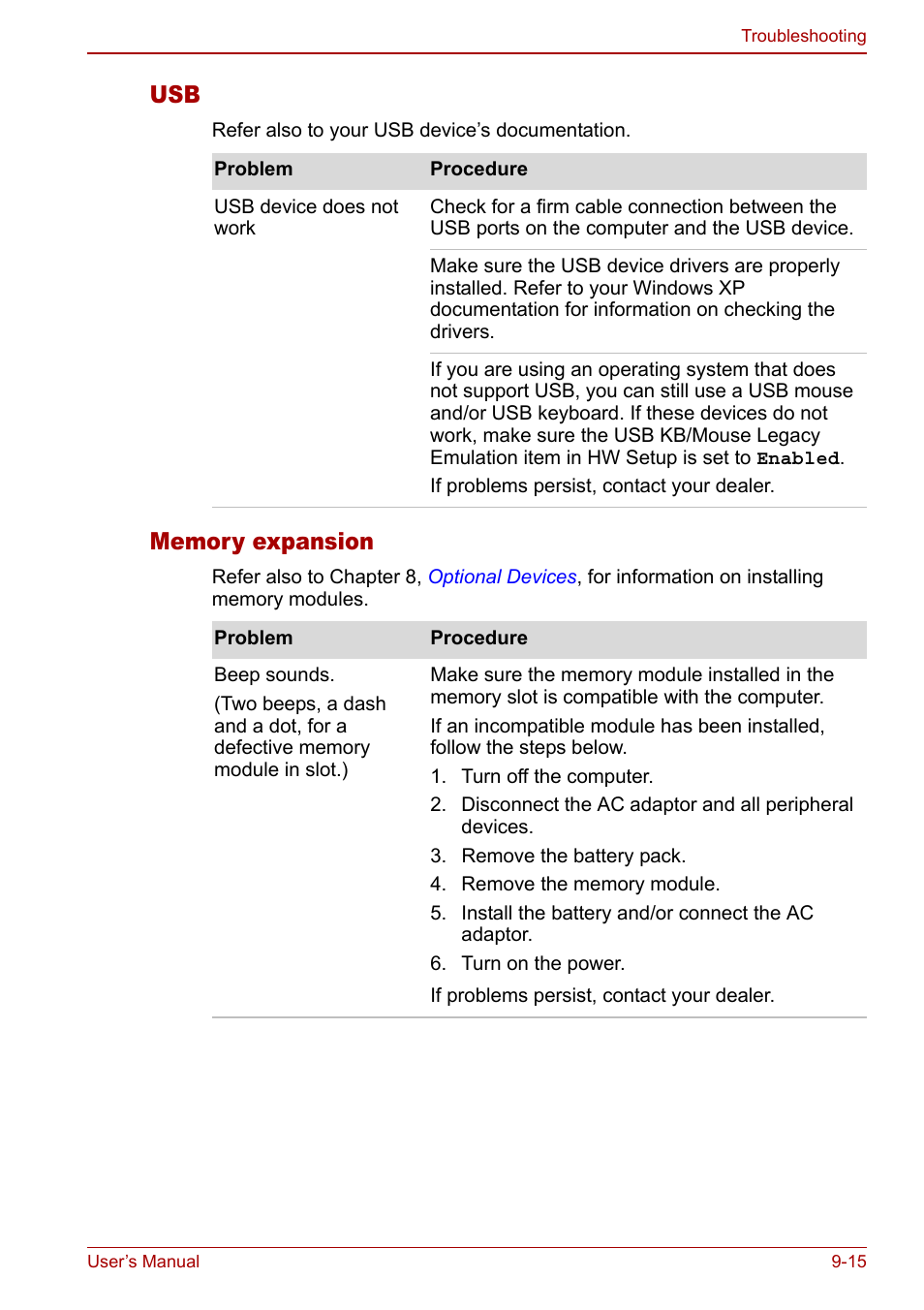 Toshiba Libretto U100 User Manual | Page 181 / 250