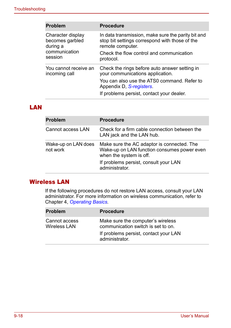 Lan wireless lan | Toshiba Libretto U100 User Manual | Page 184 / 250