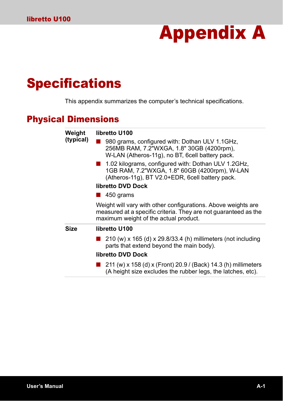 Appendix a - specifications, Physical dimensions, Appendix a | Specifications, Appendixes | Toshiba Libretto U100 User Manual | Page 191 / 250