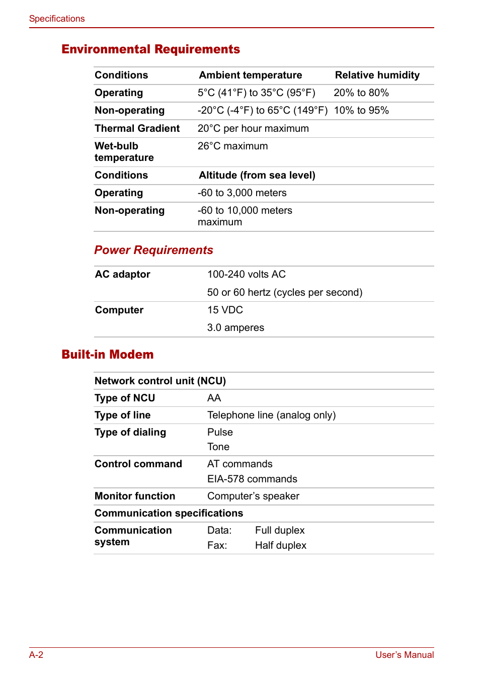 Environmental requirements, Built-in modem | Toshiba Libretto U100 User Manual | Page 192 / 250