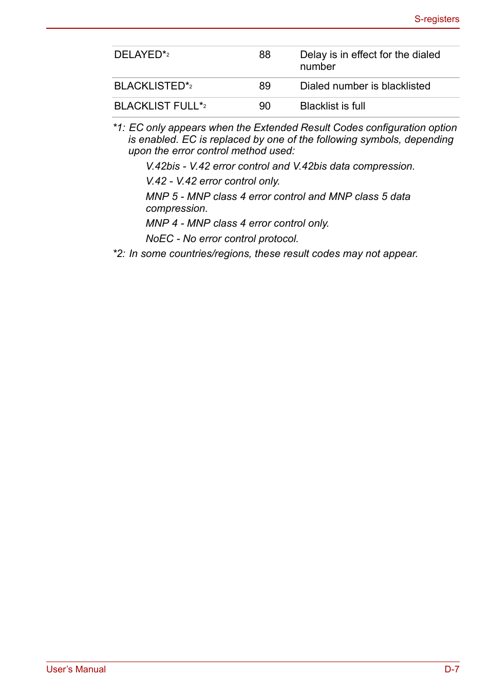 Toshiba Libretto U100 User Manual | Page 219 / 250