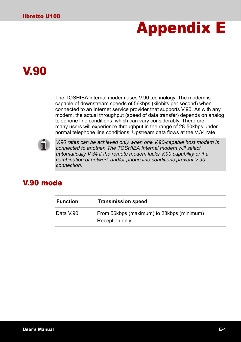 Appendix e - v.90, V.90 mode, Appendix e | V.90 | Toshiba Libretto U100 User Manual | Page 221 / 250