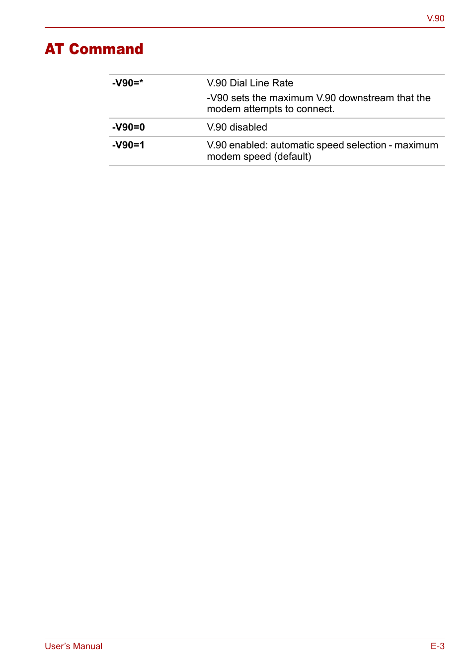 At command | Toshiba Libretto U100 User Manual | Page 223 / 250