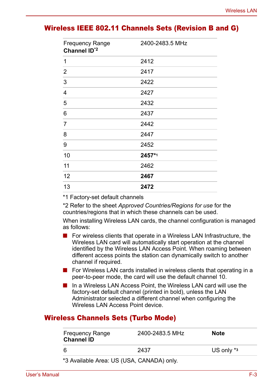 Wireless channels sets (turbo mode) | Toshiba Libretto U100 User Manual | Page 227 / 250