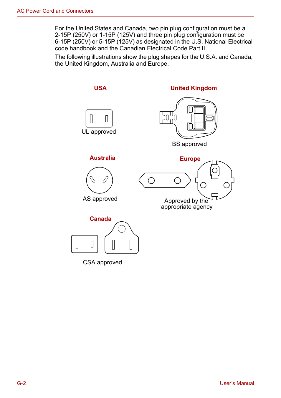 Toshiba Libretto U100 User Manual | Page 230 / 250