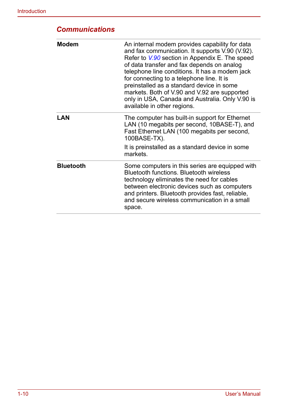 Toshiba Libretto U100 User Manual | Page 28 / 250