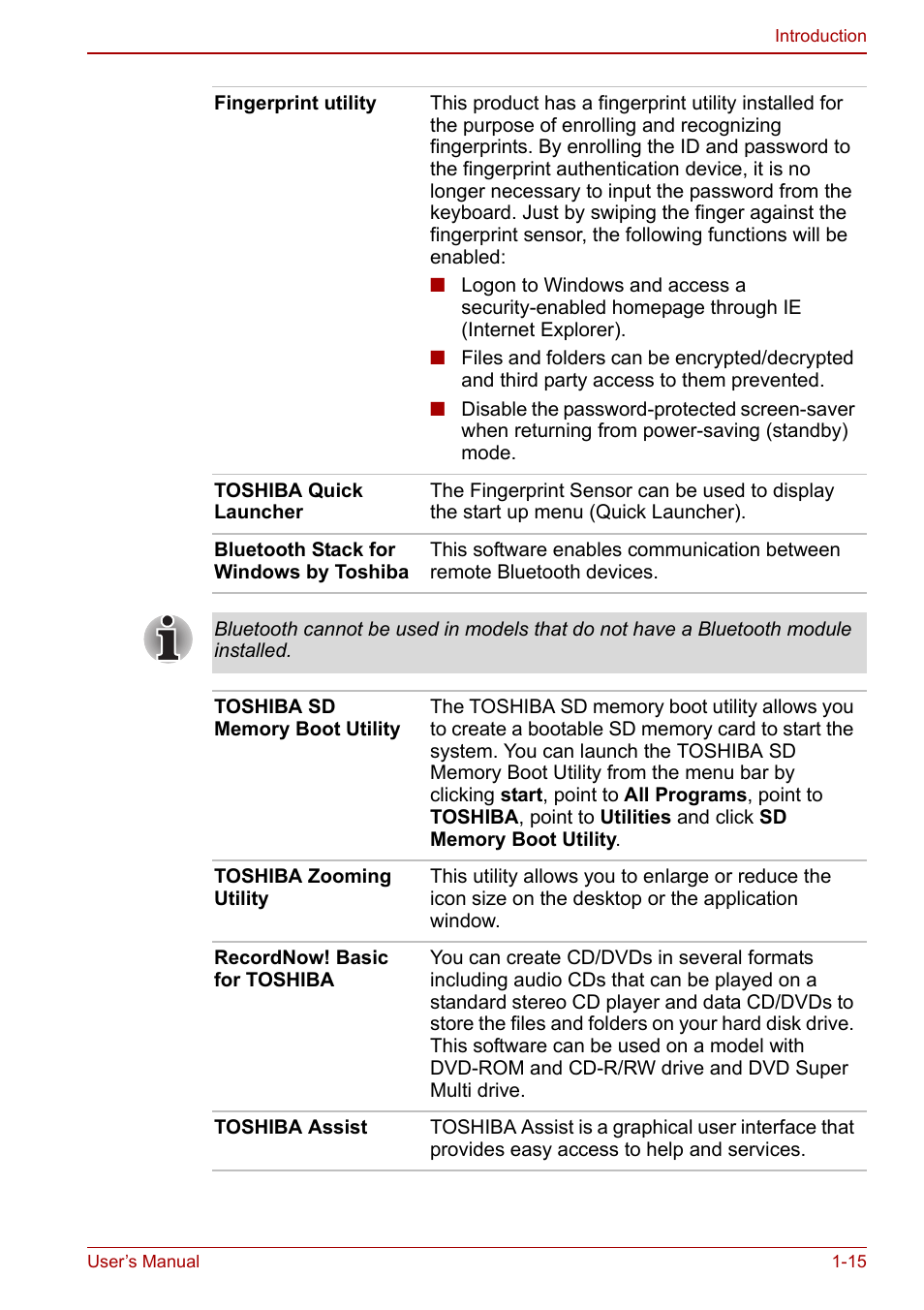 Toshiba Libretto U100 User Manual | Page 33 / 250