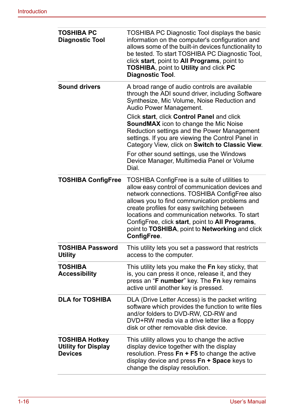 Toshiba Libretto U100 User Manual | Page 34 / 250