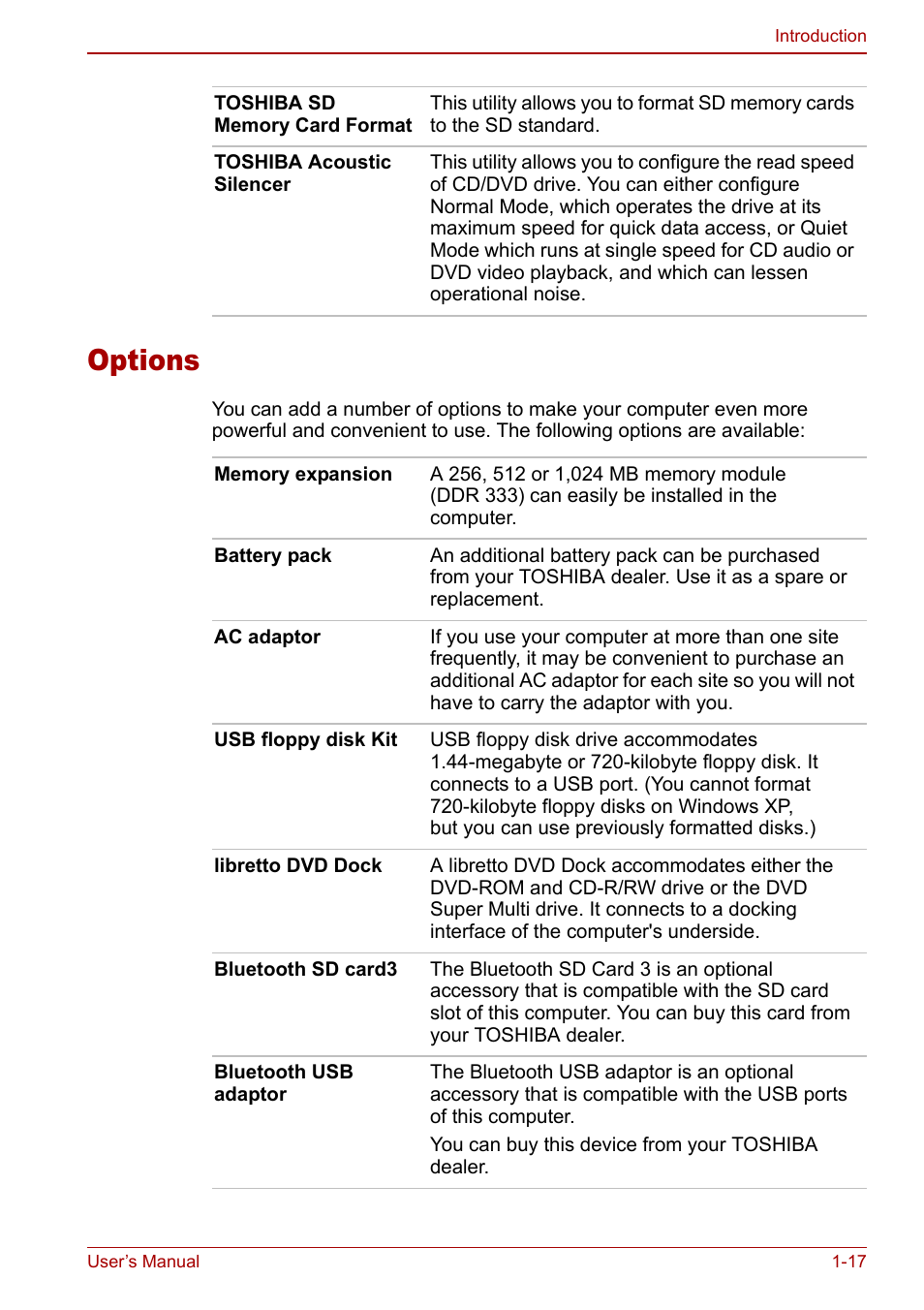 Options, Options -17 | Toshiba Libretto U100 User Manual | Page 35 / 250