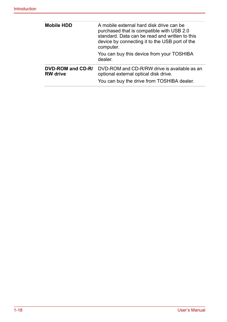 Toshiba Libretto U100 User Manual | Page 36 / 250