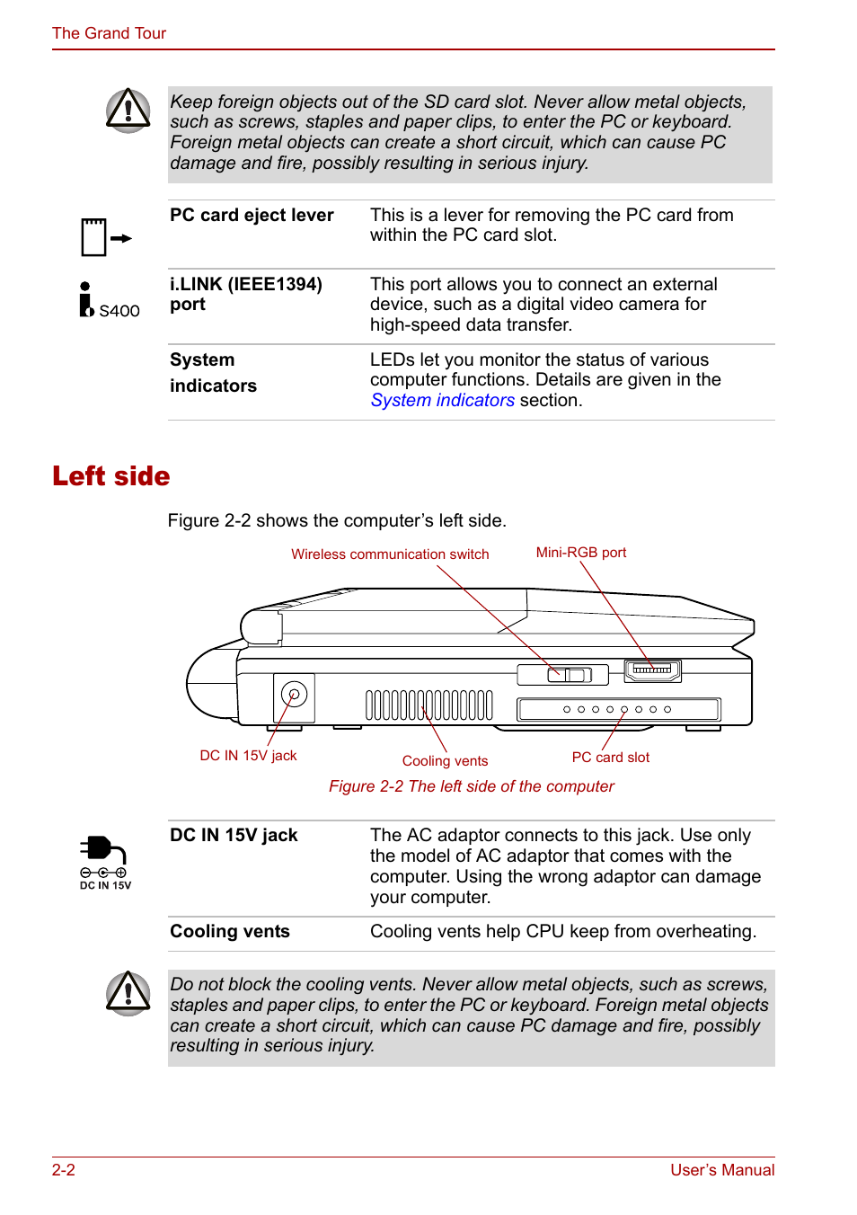 Left side, Left side -2 | Toshiba Libretto U100 User Manual | Page 38 / 250