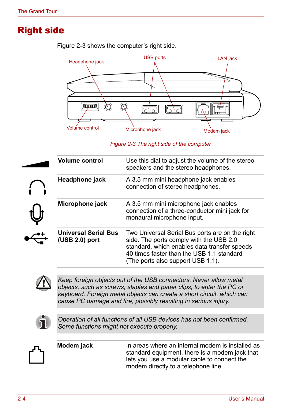 Right side, Right side -4 | Toshiba Libretto U100 User Manual | Page 40 / 250