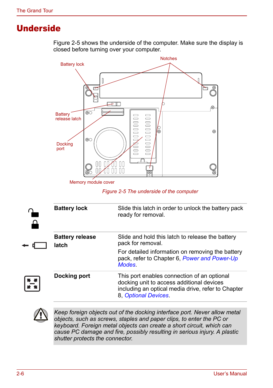 Underside, Underside -6 | Toshiba Libretto U100 User Manual | Page 42 / 250