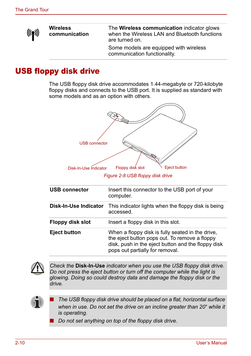 Usb floppy disk drive, Usb floppy disk drive -10 | Toshiba Libretto U100 User Manual | Page 46 / 250