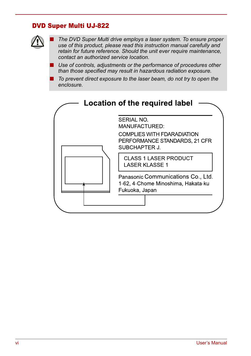 Dvd super multi uj-822 | Toshiba Libretto U100 User Manual | Page 6 / 250