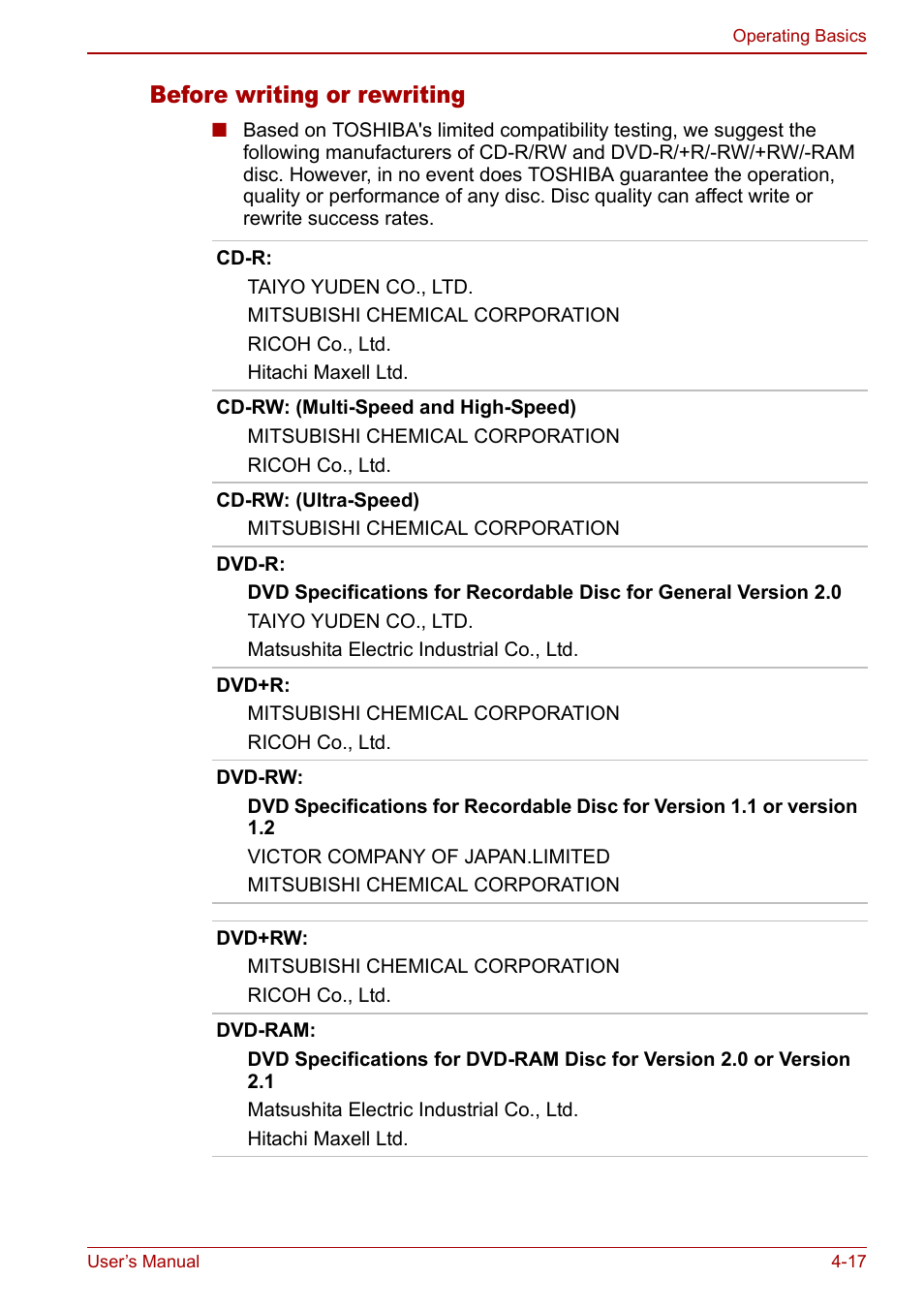Before writing or rewriting | Toshiba Libretto U100 User Manual | Page 87 / 250