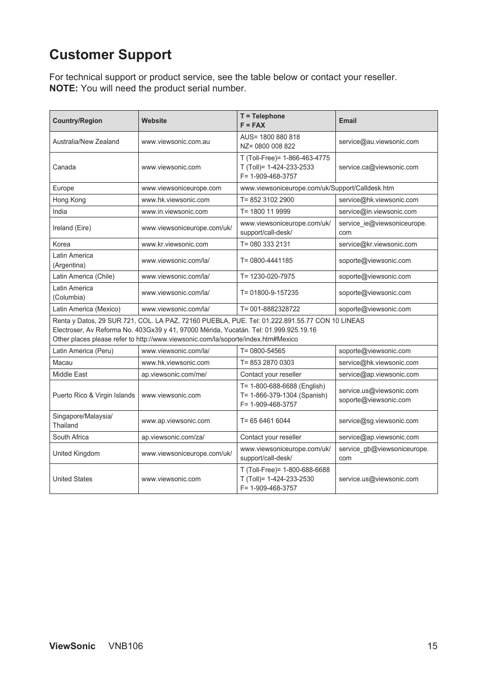 Customer support | VIEWSONIC VNB106 User Manual | Page 21 / 24