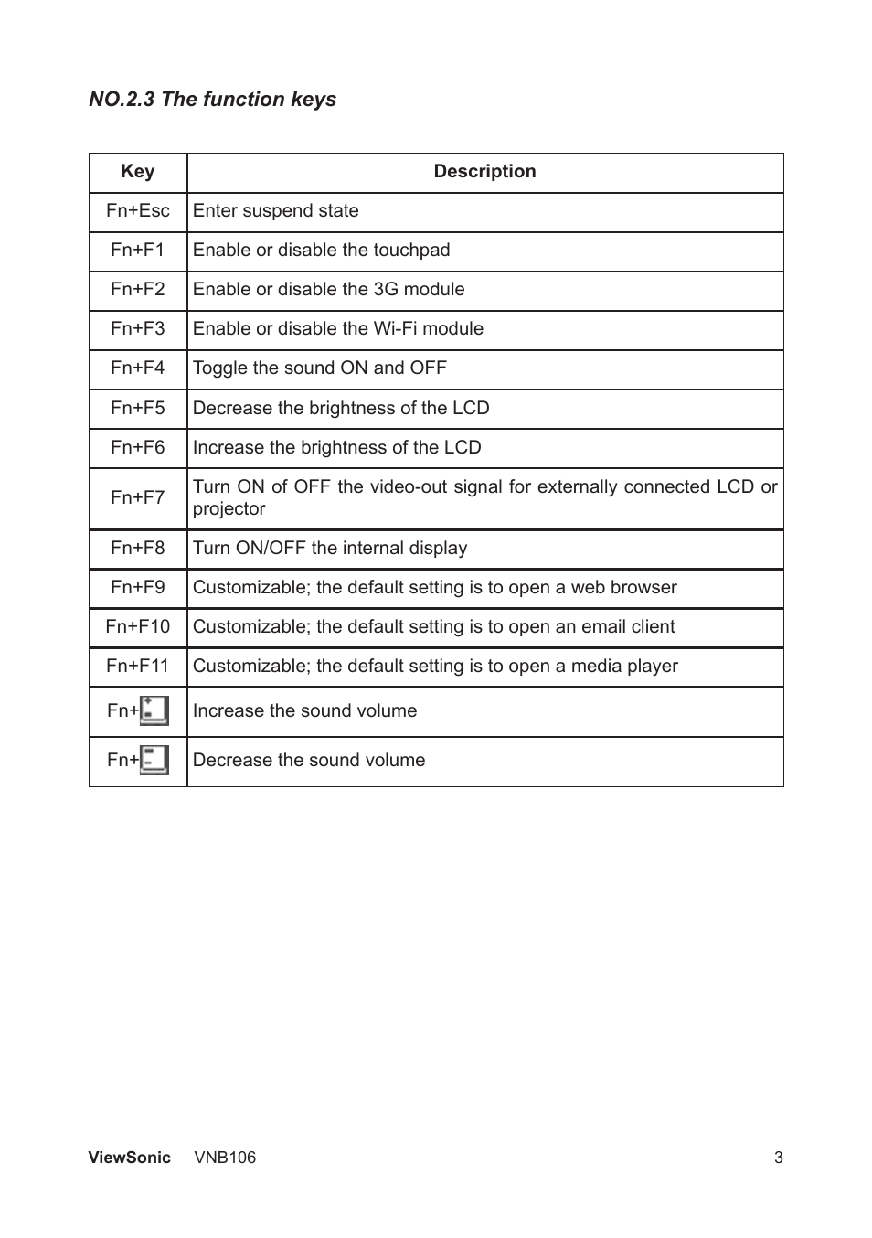 VIEWSONIC VNB106 User Manual | Page 9 / 24