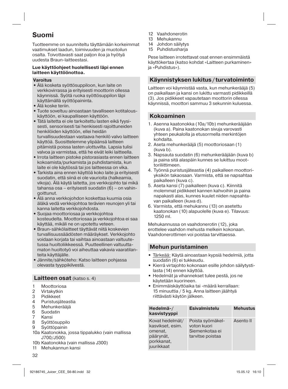 Suomi | Braun Multiquick 3 J300 User Manual | Page 31 / 78