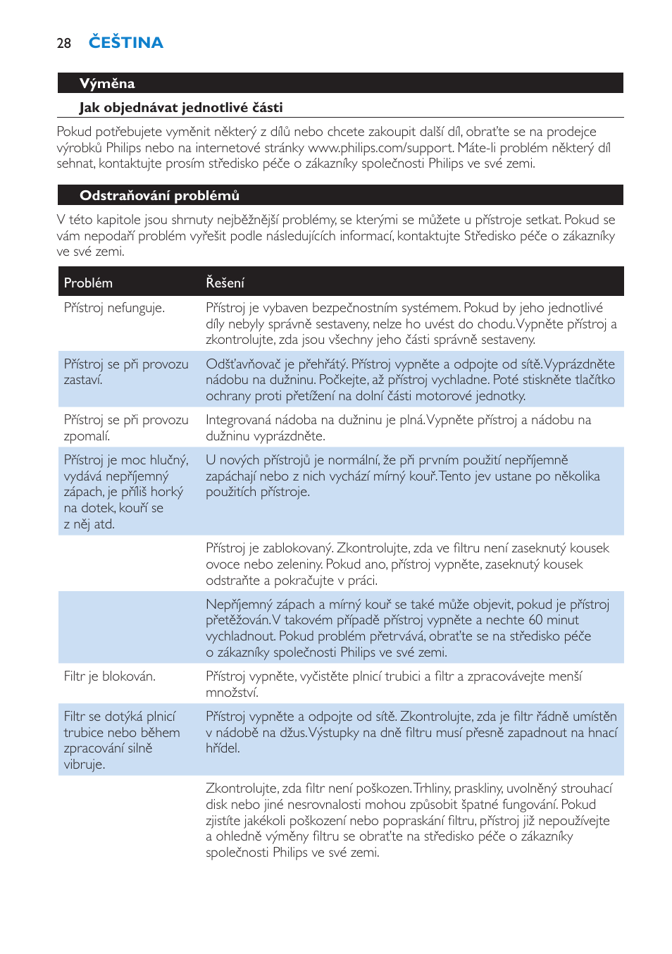 Philips HR1871 User Manual | Page 28 / 132