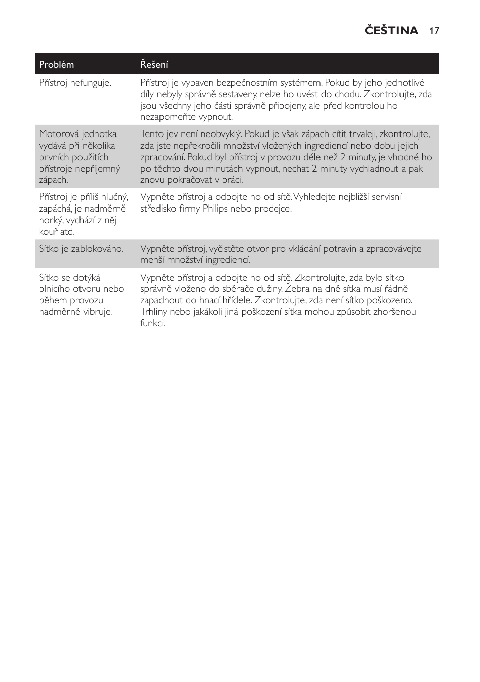 Philips HR1823 User Manual | Page 17 / 76