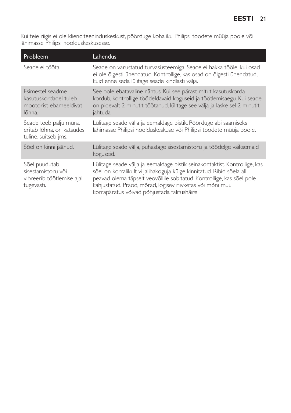 Philips HR1823 User Manual | Page 21 / 76
