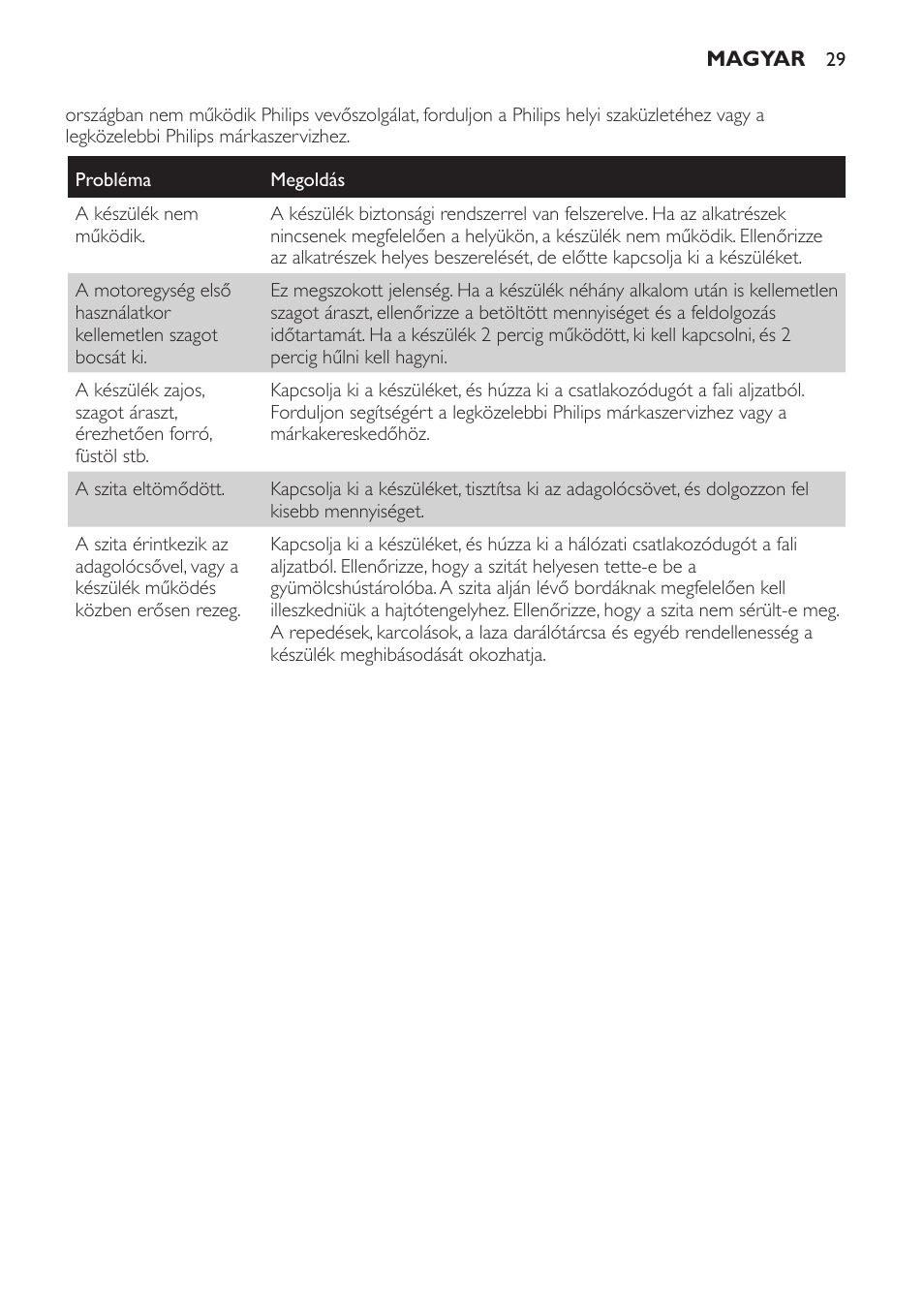 Philips HR1823 User Manual | Page 29 / 76