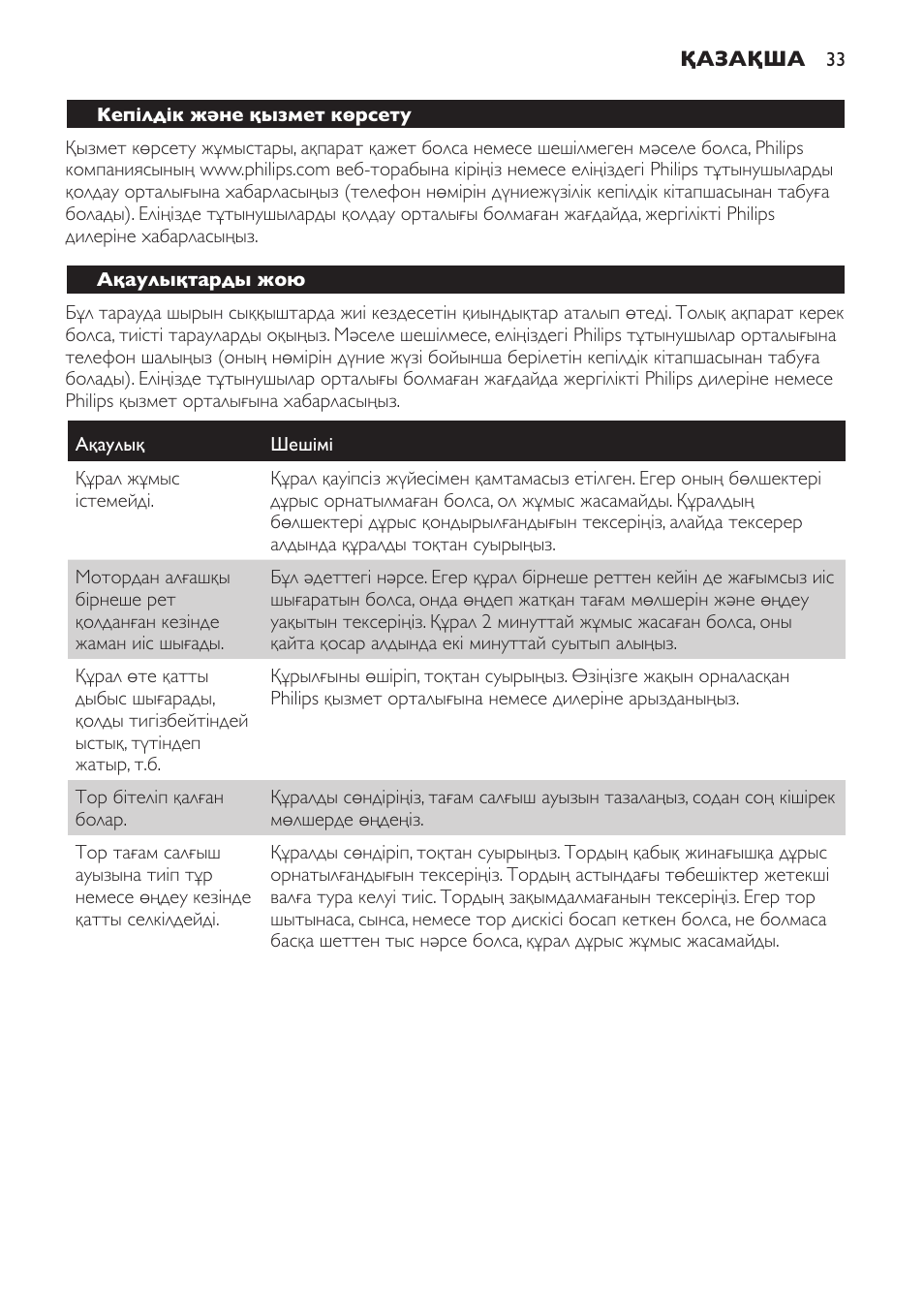Philips HR1823 User Manual | Page 33 / 76