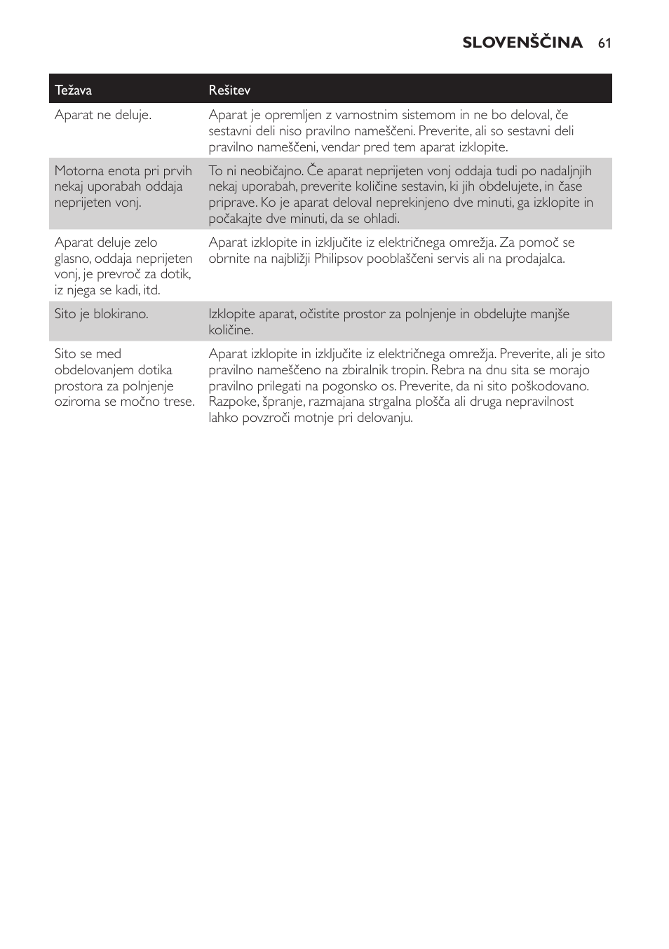 Philips HR1823 User Manual | Page 61 / 76