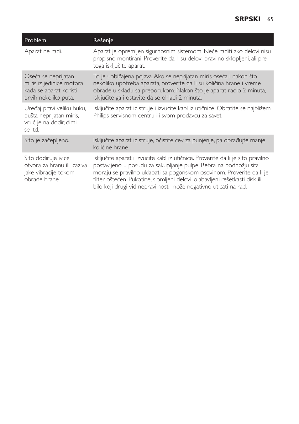 Philips HR1823 User Manual | Page 65 / 76