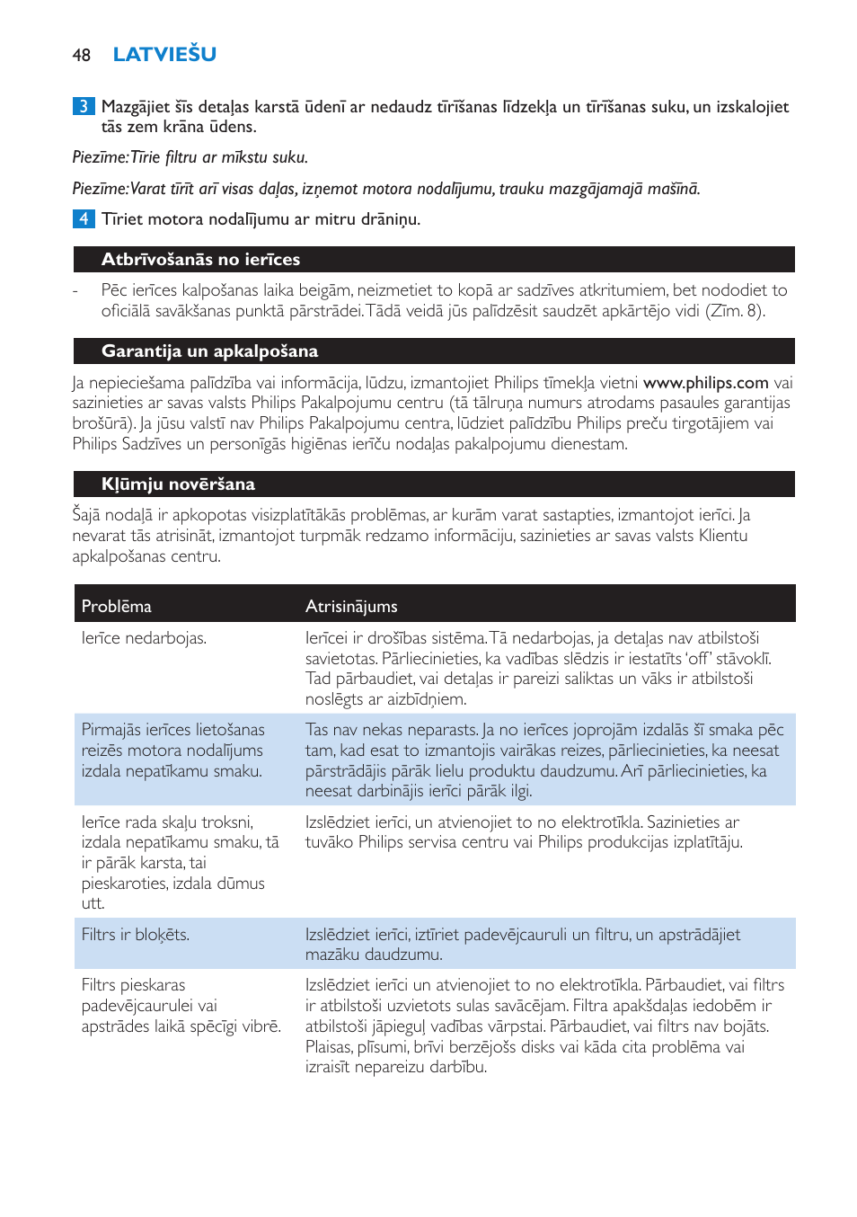 Atbrīvošanās no ierīces, Garantija un apkalpošana, Kļūmju novēršana | Philips HR1853 User Manual | Page 48 / 88