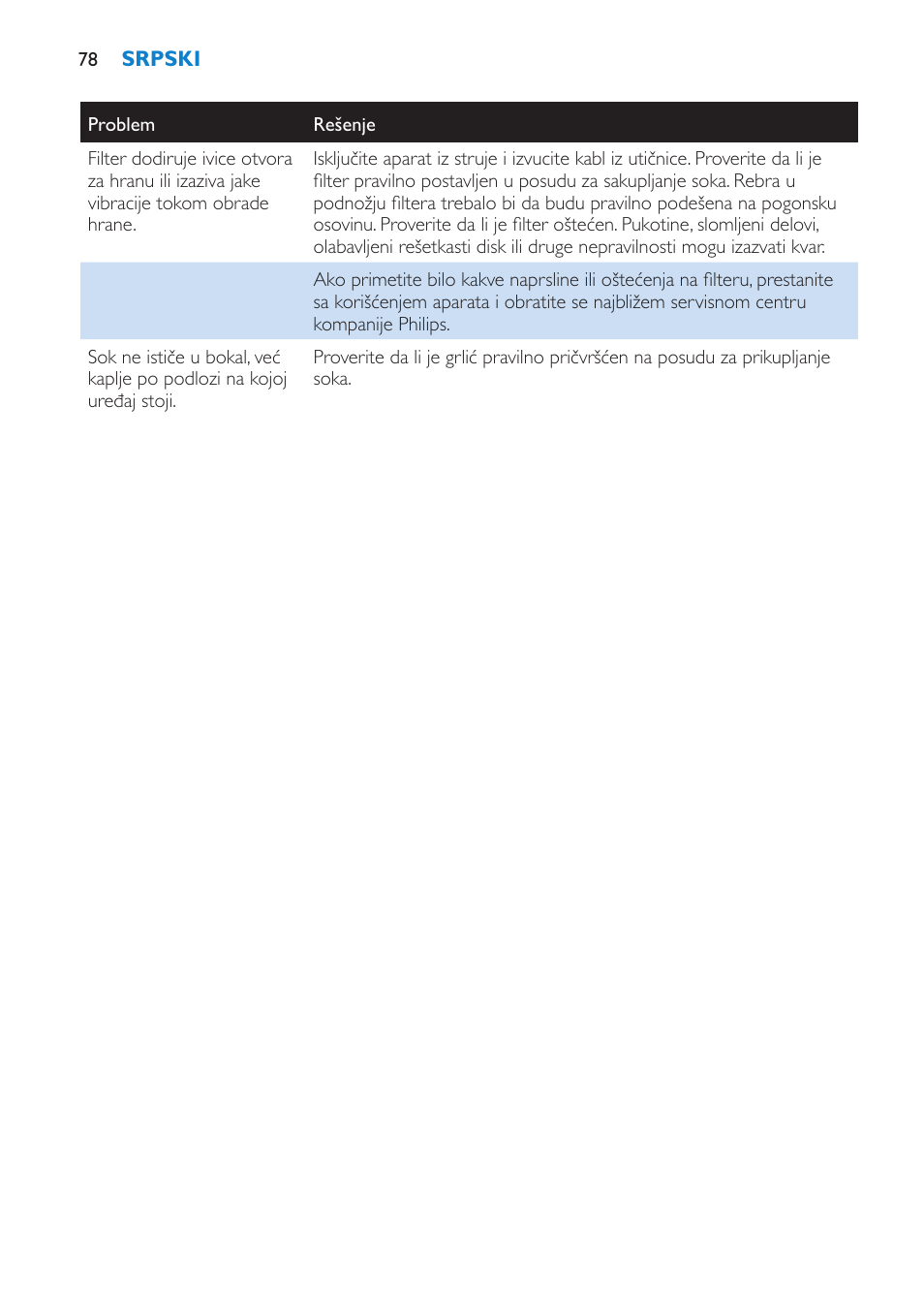 Philips HR1853 User Manual | Page 78 / 88