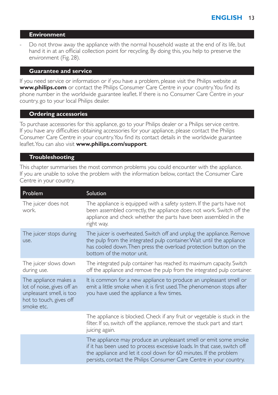 Philips HR1870 User Manual | Page 13 / 156