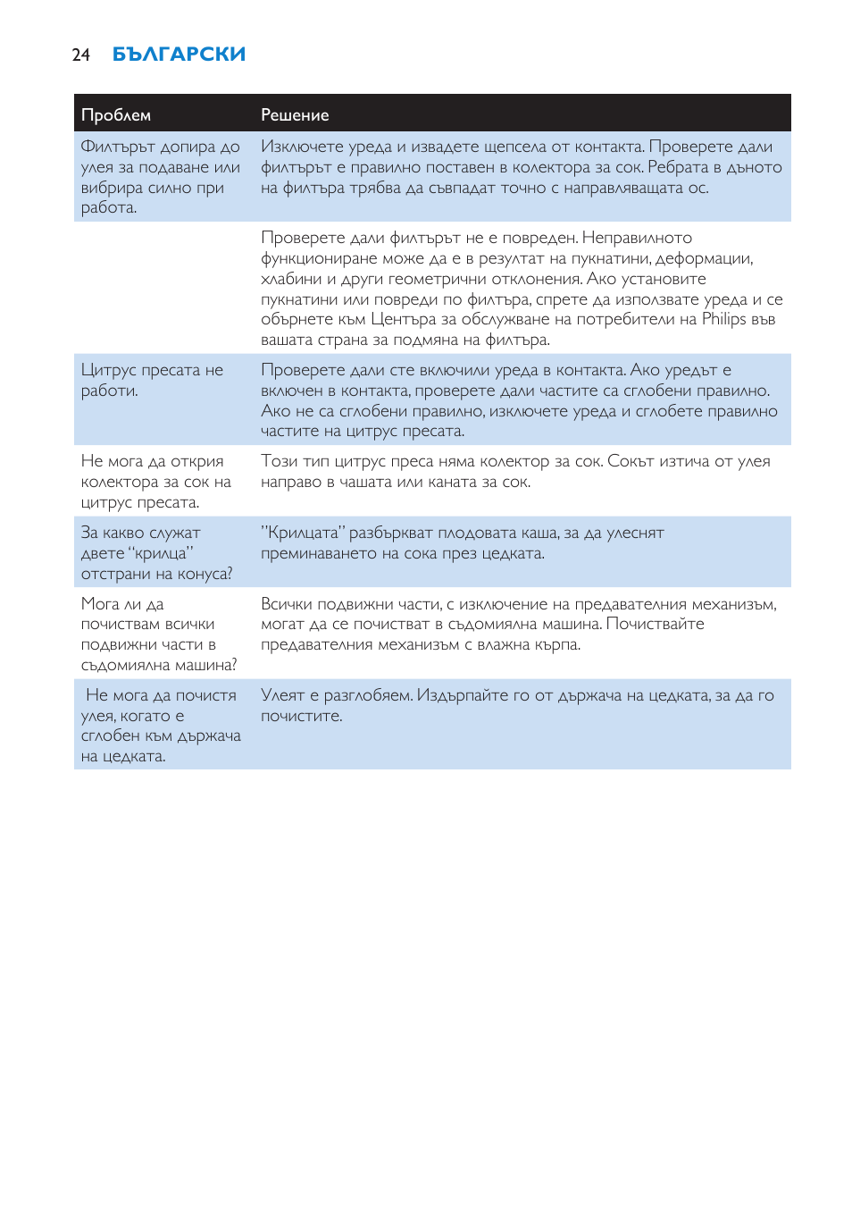 Philips HR1870 User Manual | Page 24 / 156
