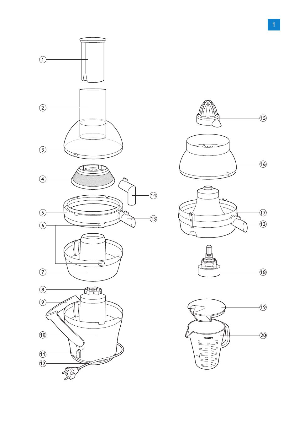 Philips HR1870 User Manual | Page 3 / 156