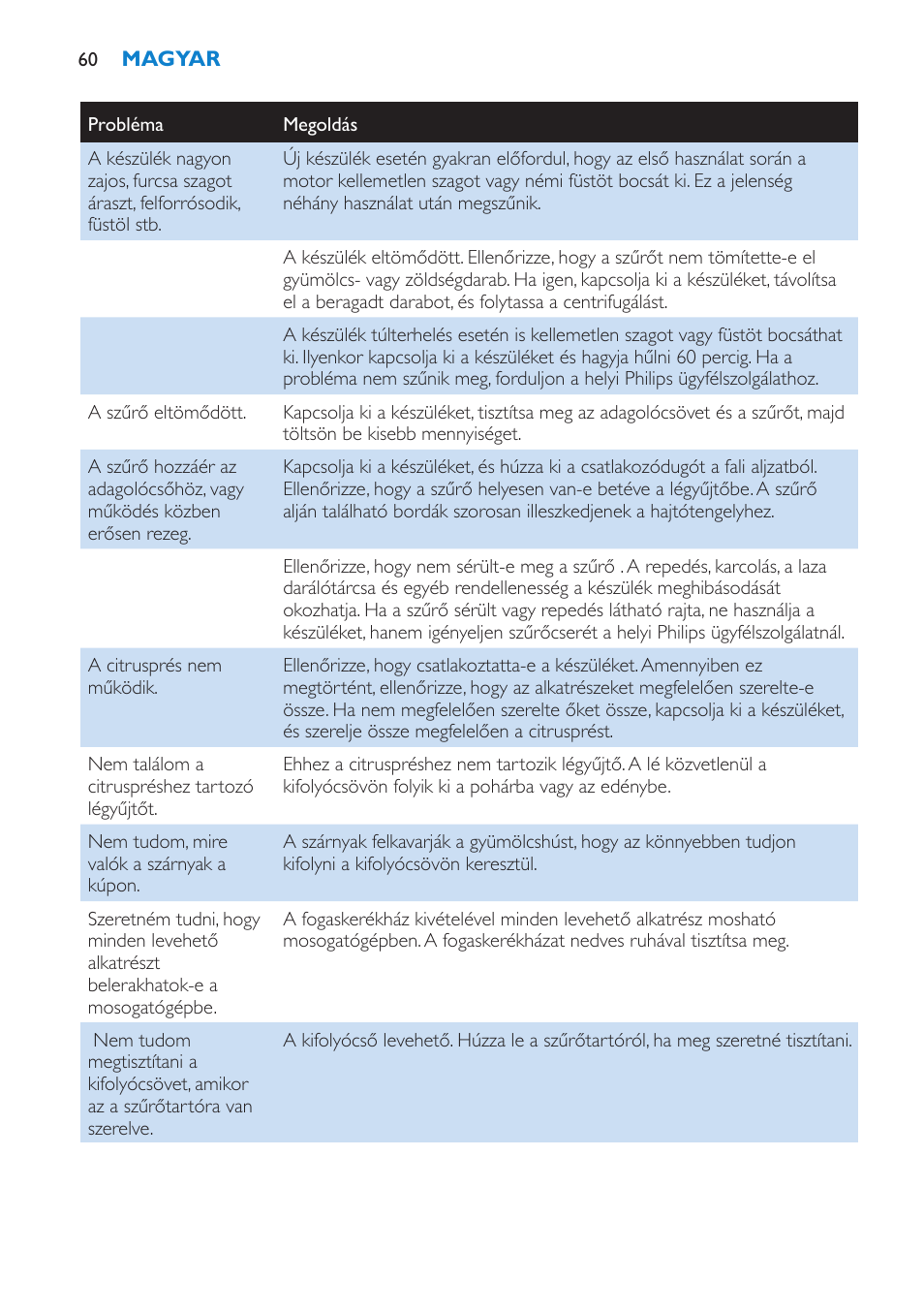 Philips HR1870 User Manual | Page 60 / 156
