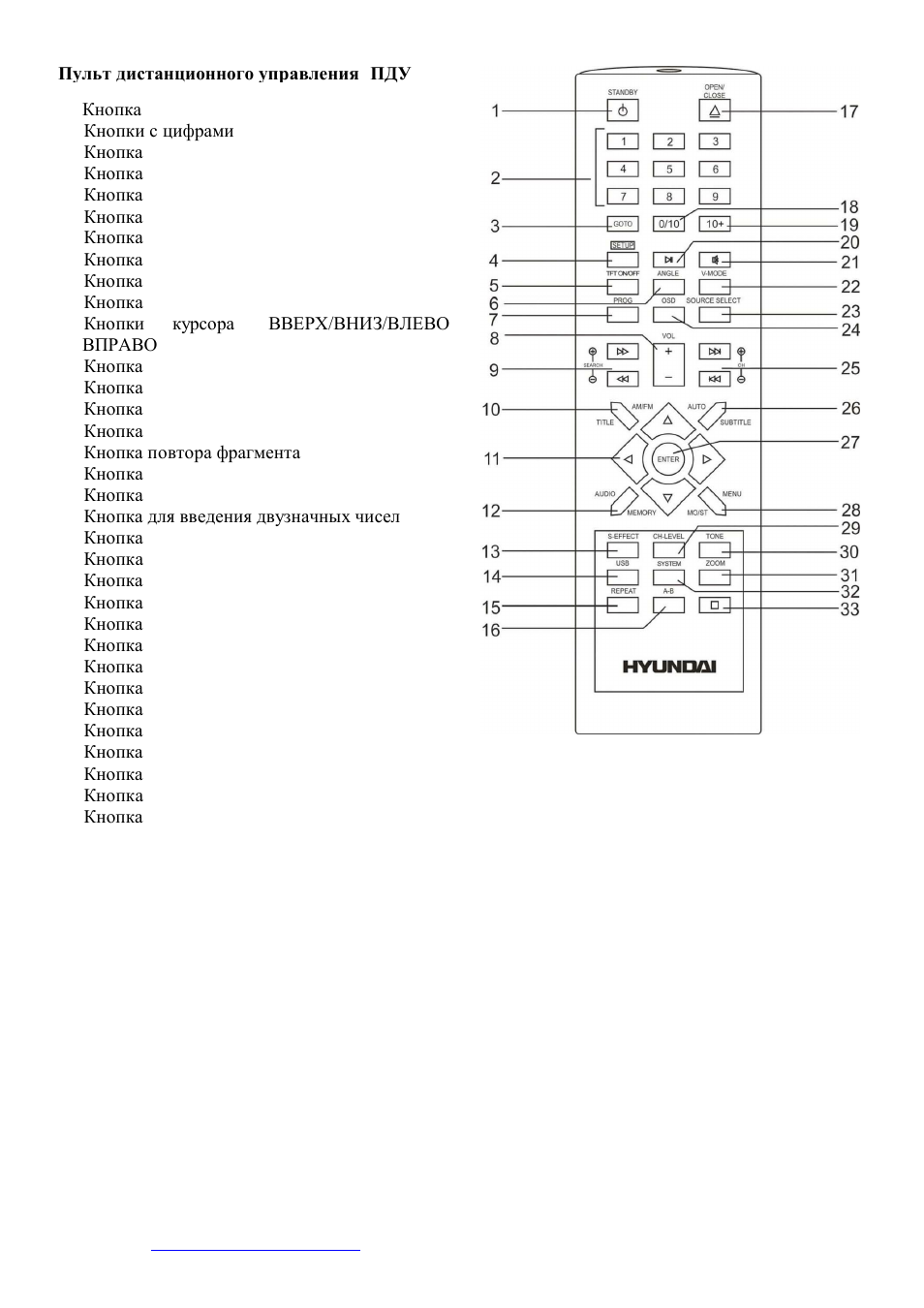 Hyundai H-MS1101 User Manual | Page 34 / 50