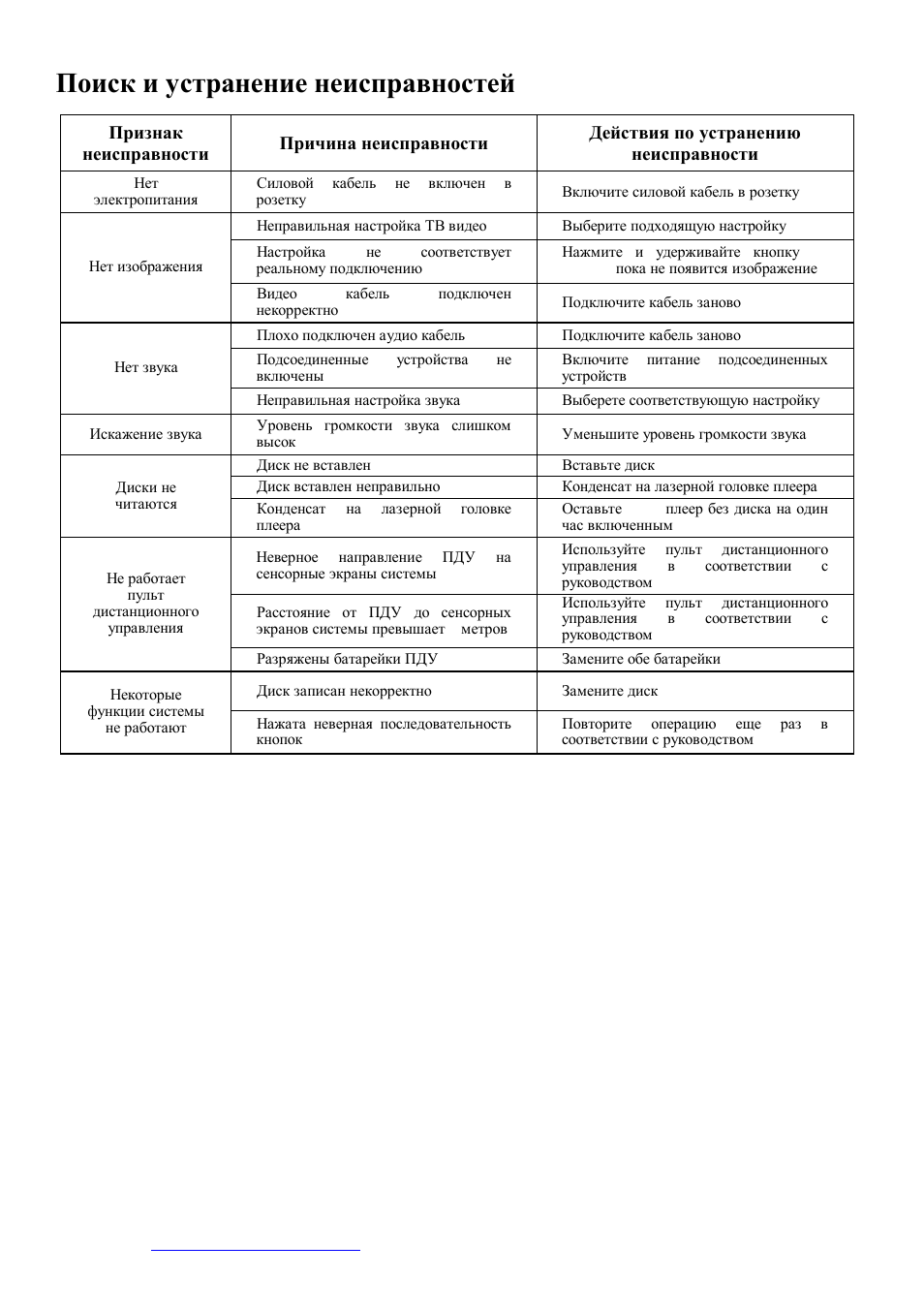 Hyundai H-MS1101 User Manual | Page 49 / 50